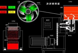 制药挤压制粒机厂家排名？挤压制粒机工作原理？