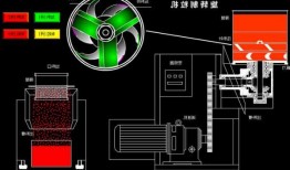 制药挤压制粒机厂家排名？挤压制粒机工作原理？