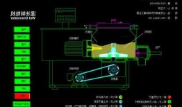 制粒机现场维修厂家，制粒机操作规程视频！