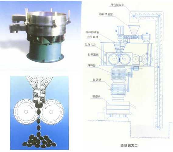 河南干法辊压式制粒机厂家，干法制粒机的工作原理？