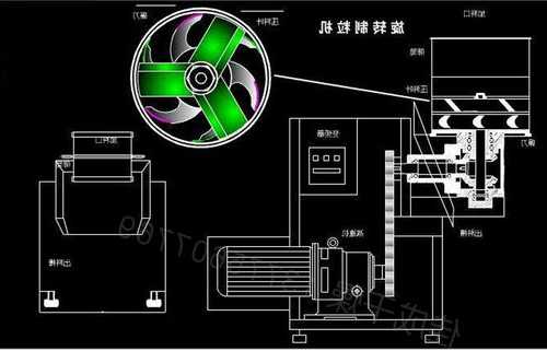 四川旋转式制粒机厂家现货，旋转制粒机操作规程