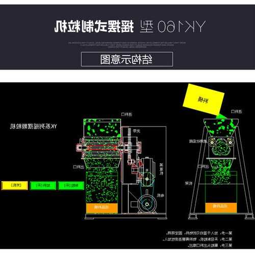 常州摇摆制粒机厂家供应？摇摆制粒机的工作原理？