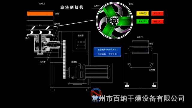 天津旋转制粒机供应厂家？旋转制粒机操作规程？