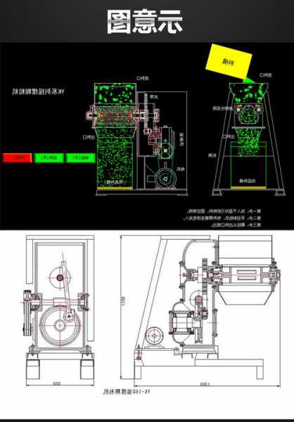 小型摇摆制粒机厂家，摇摆制粒机工作原理？