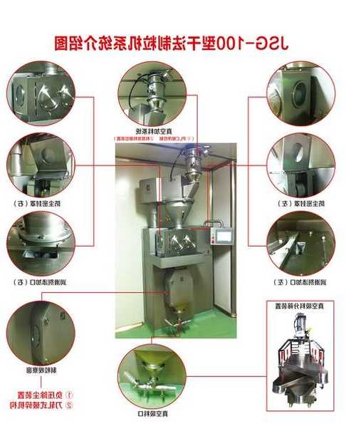 甘肃包衣制粒机品牌厂家，颗粒包衣机工作原理？