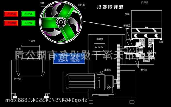 旋转制粒机供应厂家，旋转式制粒机工作原理！