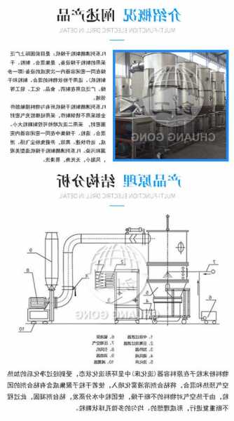 宁夏沸腾制粒机厂家？简述沸腾制粒机标准操作流程？