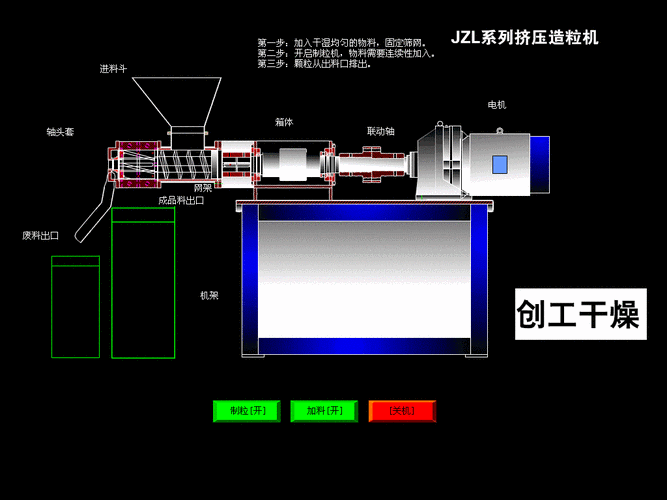 进口双螺杆制粒机厂家，双螺杆造粒机操作流程