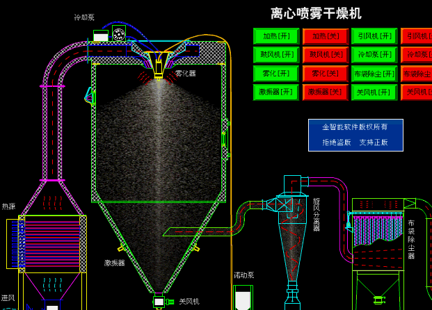 黑龙江喷雾制粒机生产厂家，喷雾制粒机工作原理