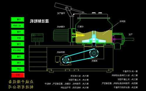 山西平模制粒机厂家排行？平模制粒机工作原理？