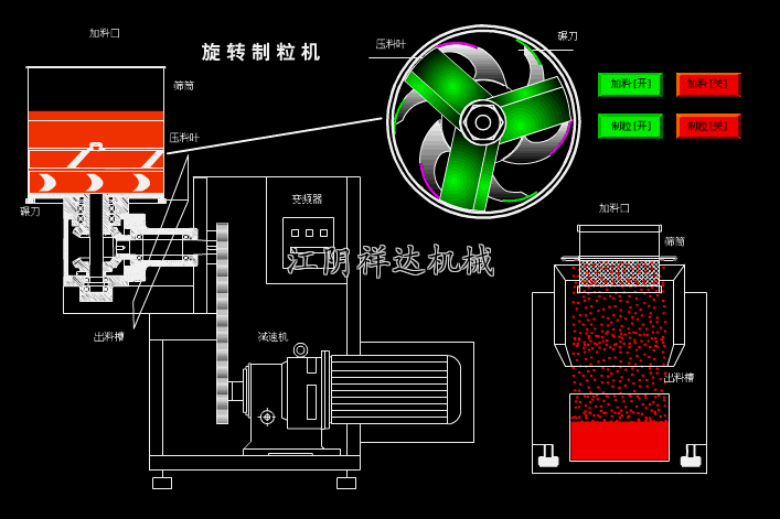 陕西旋转制粒机设备厂家，旋转式制粒机工作原理？