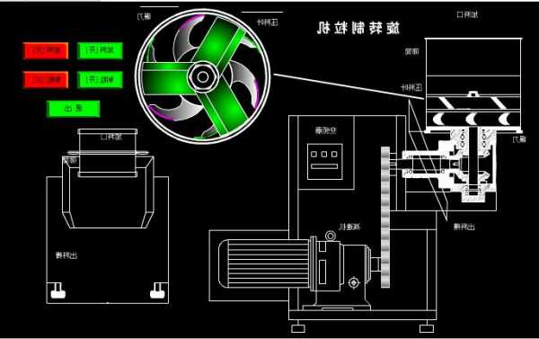 陕西旋转制粒机设备厂家，旋转式制粒机工作原理？