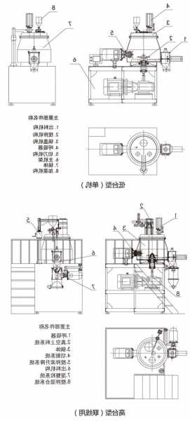 潮州jk离心制粒机厂家？离心造粒机简图？