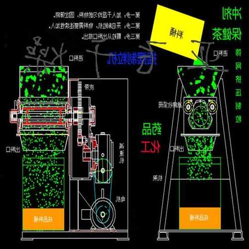 重庆摇摆制粒机厂家供应，摇摆制粒机的工作原理！