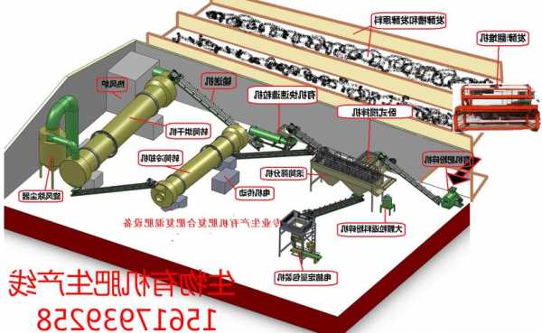 浙江鸡粪制粒机厂家？浙江干鸡粪厂？