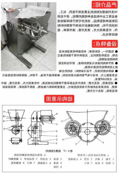 天津摇摆制粒机厂家排行，摇摆式制粒机原理？