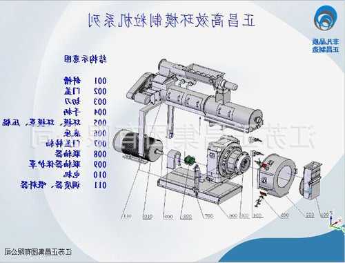 正昌制粒机大型厂家在哪里，正昌400d制粒机使用说明！