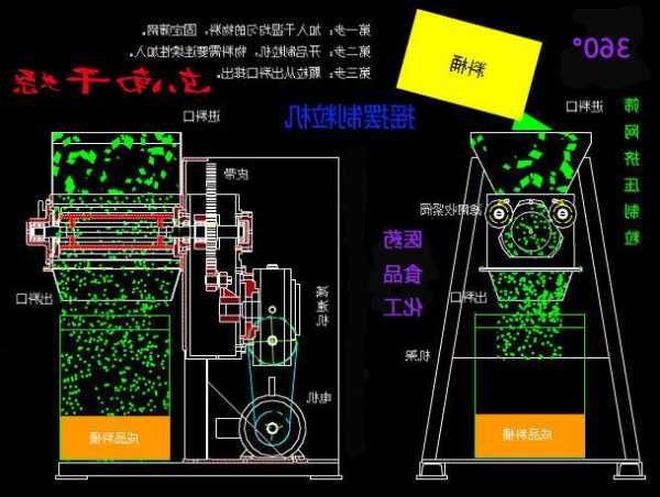 板蓝根颗粒制粒机厂家有哪些，板蓝根颗粒生产设备？