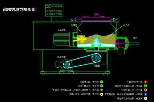 海南混合制粒机供应厂家，高效混合制粒机的结构及工作原理！