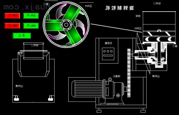 临海旋转制粒机设备厂家，旋转制粒机操作规程！