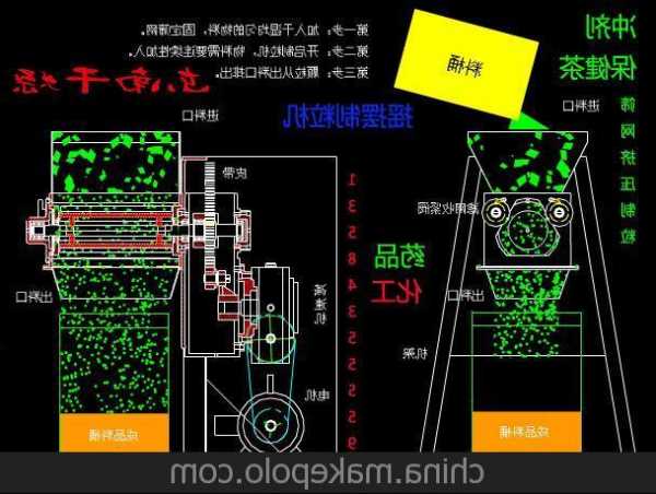 重庆药用制粒机厂家，药品制粒机工作原理！