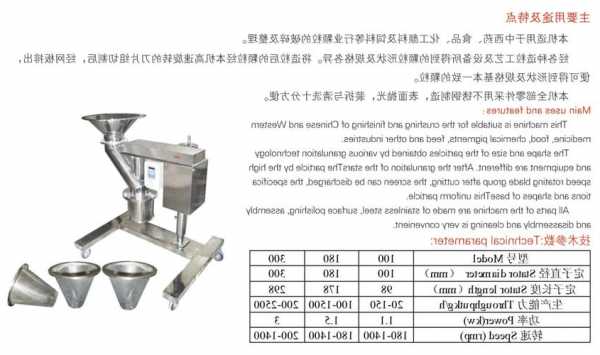 上海快速整粒制粒机生产厂家，快速整粒机说明书？