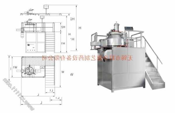 北京湿法制粒机生产厂家？湿法制粒机工艺参数？