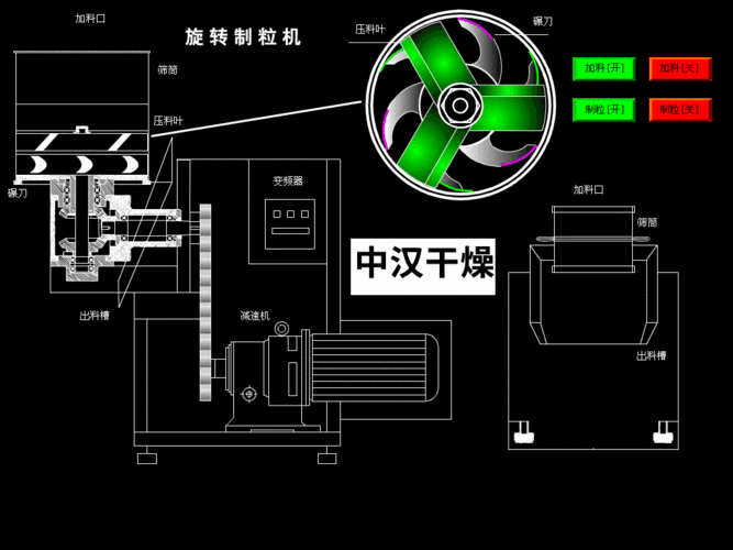 供应畜禽饲料制粒机厂家，饲料厂制粒机操作原理？