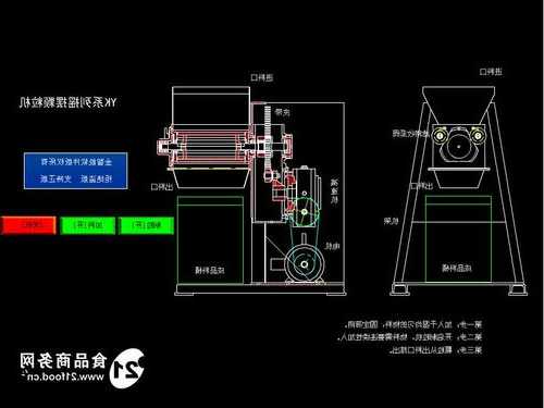 厂家直供摇摆式制粒机，摇摆式制粒机的制粒原理！