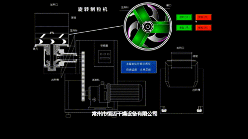 xl系列旋转式制粒机设备厂家？旋转式制粒机工作原理？