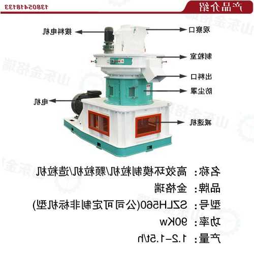 环模木屑制粒机厂家，环模制粒机工作原理视频？