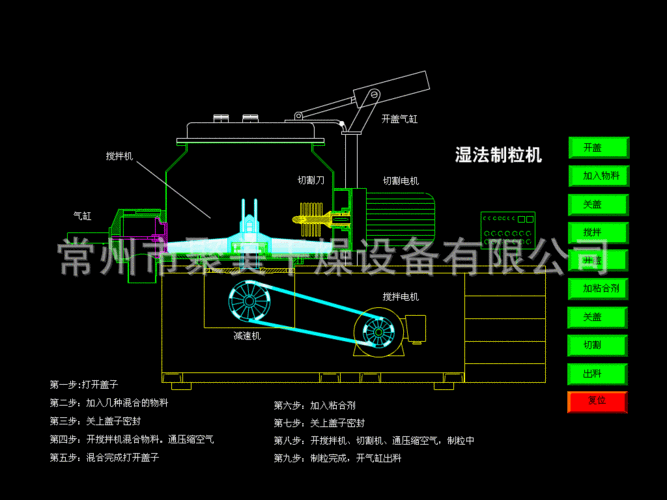 手动型湿法制粒机供应厂家，湿法制粒机操作规程