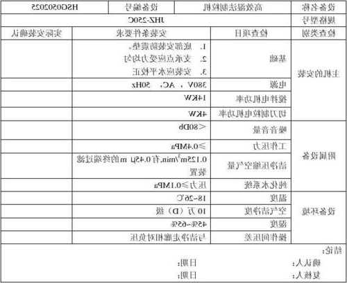 昆明湿法混合制粒机厂家电话，湿法混合制粒机的保养记录表