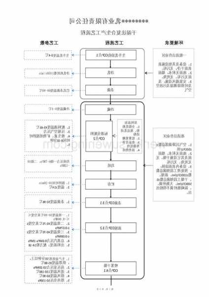 乳清粉制粒机生产厂家，乳清粉生产工艺？