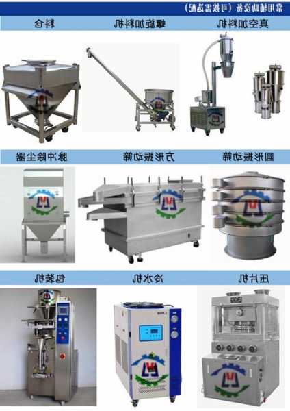 云南全自动制粒机厂家？制粒机自动控制系统？