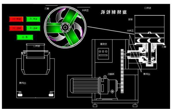 福建鸡精制粒机厂家批发，鸡精造粒机工作原理图？