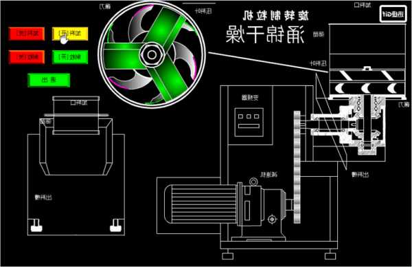 旋转式制粒机直销厂家有哪些，旋转制粒机操作规程