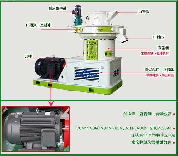 河北秸秆制粒机厂家，秸秆制粒机工作原理！