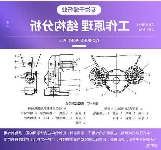 重庆药用制粒机设备厂家，药品制粒机工作原理！