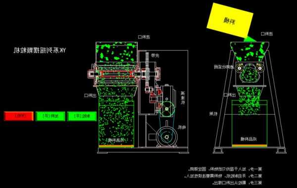 苏州摇摆式制粒机厂家有哪些，摇摆式制粒机工作原理？