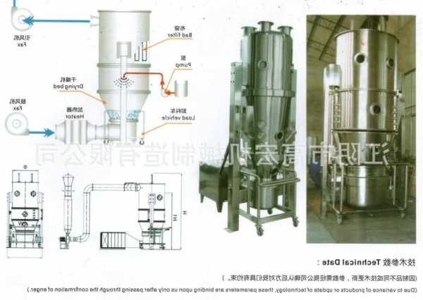 天津沸腾干燥制粒机生产厂家，沸腾制粒干燥机型号大全？