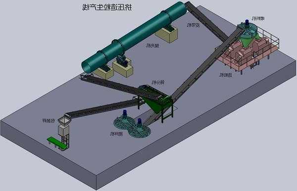 广东对辊制粒机生产厂家？对辊造粒机图纸？