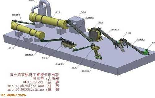 圆盘制粒机生产厂家？圆盘制粒机工作原理？