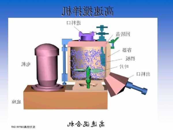 辽宁挤压污泥制粒机厂家，污泥挤压机工作原理！