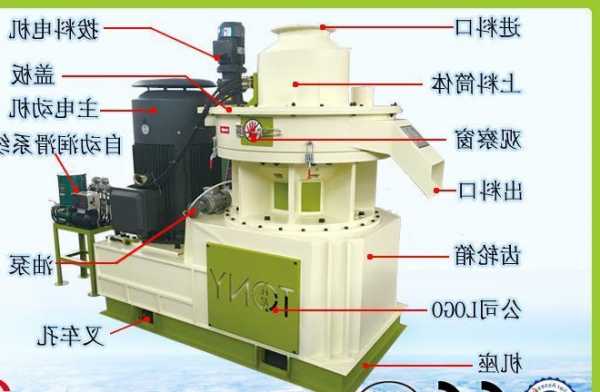 玉溪高效制粒机厂家地址？玉溪机械加工厂？