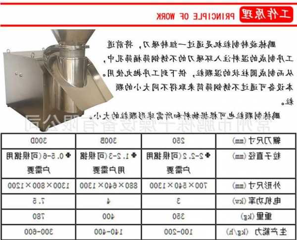 新疆旋转制粒机器厂家电话，旋转制粒机操作规程？